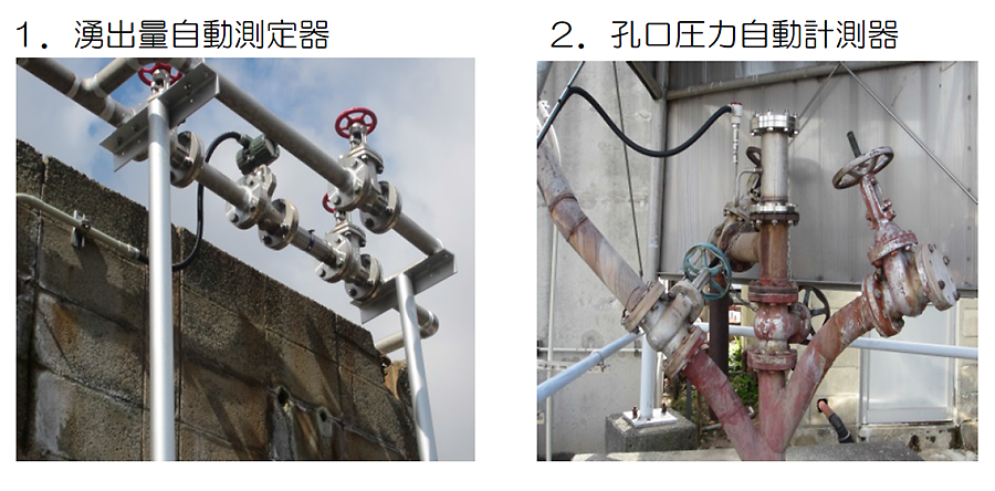 [写真]１.噴出量自動測定器、2.孔口圧力自動計測器